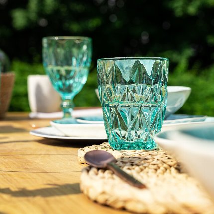 Water glass Basic, turquoise